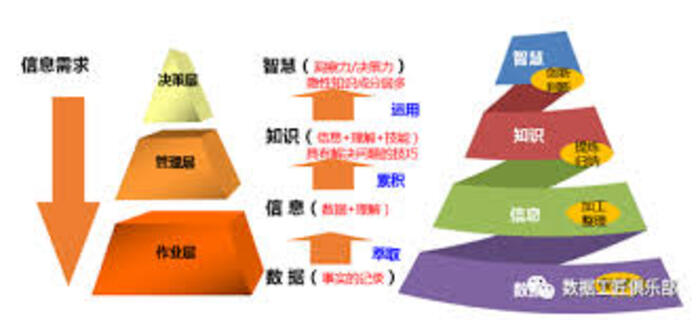 <b>家庭饮水供应</b>